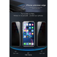 Blacktech Privacy 9D Full cover glass for Apple iPhone 14 Pro Max - Black